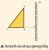 Luyện tập trang 88 KHTN 7 CTST