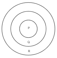 Bài 84 trang 27 sách bài tập Toán lớp 6 Tập 1