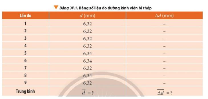 Giải Lý 10 Bài 3