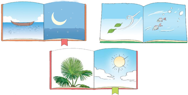 Ôn tập và đánh giá cuối học kì 2 - Tiết 3, 4