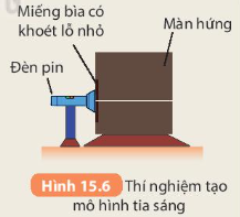 Hình 15.6 SGK Khoa học tự nhiên 7 KNTT