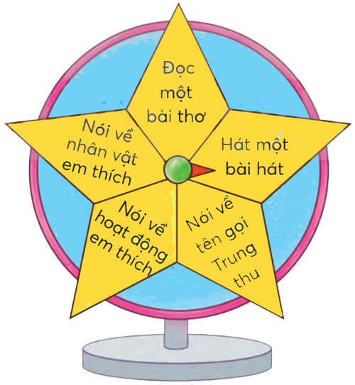 Bài 4: Độc đáo lễ hội đèn Trung Thu