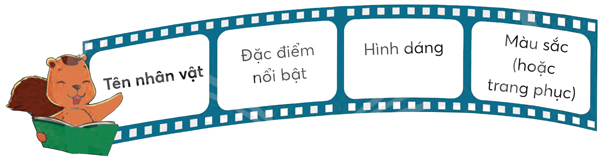 Bài 2: Quảng cáo