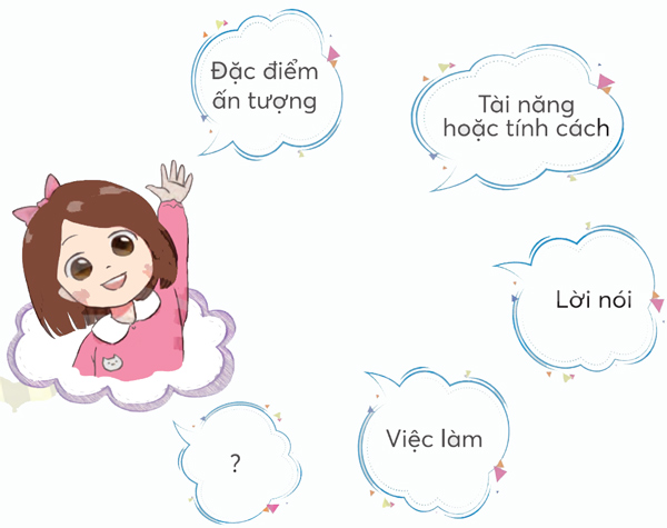 Bài 2: Quảng cáo