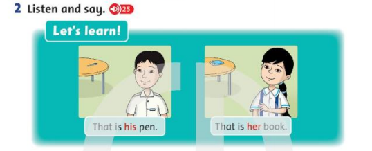 Family and Friends 3 Unit 2 Lesson 2