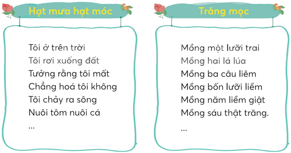 Bài 1: Giọt sương