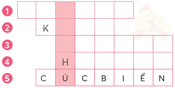 Bài 2: Những đám mây ngũ sắc