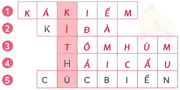 Bài 2: Những đám mây ngũ sắc