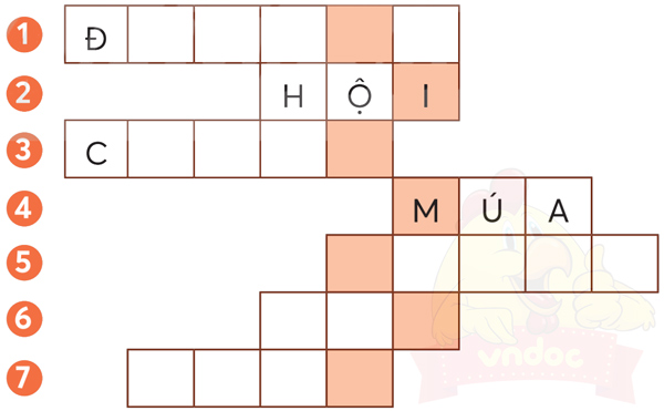 Ôn tập giữa học kì 2 - Tiết 3