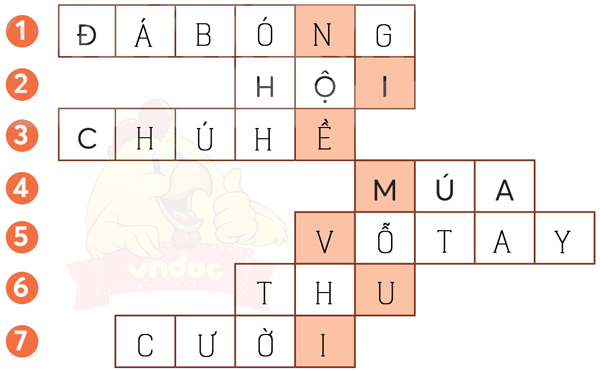 Ôn tập giữa học kì 2 - Tiết 3