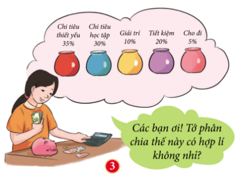 Giáo dục công dân lớp 7 bài 6 Cánh diều