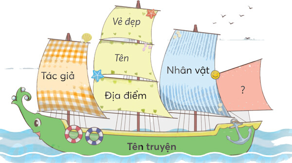 Bài 1: Nắng phương Nam