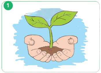 Ôn tập giữa học kì 2 - Tiết 7