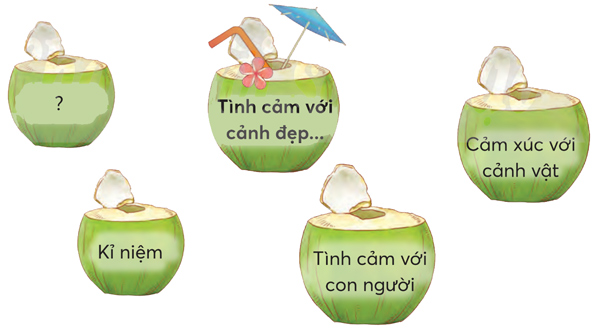 Bài 2: Trái tim xanh