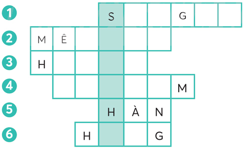 Bài 3: Vàm Cỏ Đông