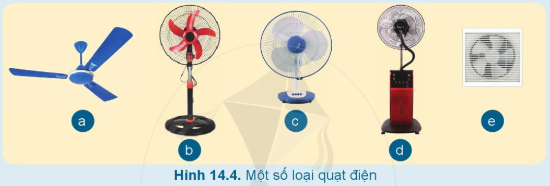 Công nghệ lớp 6 bài 14