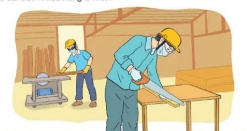 Toán lớp 3 trang 28, 29, 30 Bài 9: Bảng nhân 6, bảng chia 6 | Kết nối tri thức