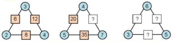 Toán lớp 3 trang 46, 47 Bài 15: Luyện tập chung | Kết nối tri thức