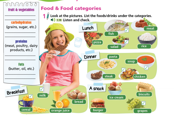 Tiếng Anh 7 Unit 2 Vocabulary 2c