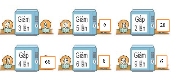 Toán lớp 3 trang 79, 80 Bài 27: Giảm một số đi một số lần