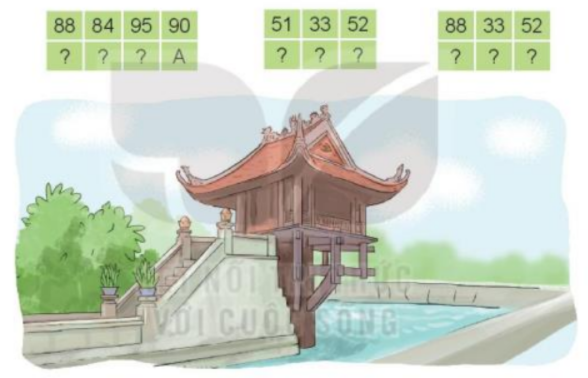 Toán lớp 3 trang 67, 68, 69 Bài 23: Nhân số có hai chữ số với số có một chữ số | Kết nối tri thức