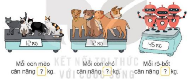 Toán lớp 3 trang 75, 76, 77, 78 Bài 26: Chia số có hai chữ số cho số có một chữ số | Kết nối tri thức