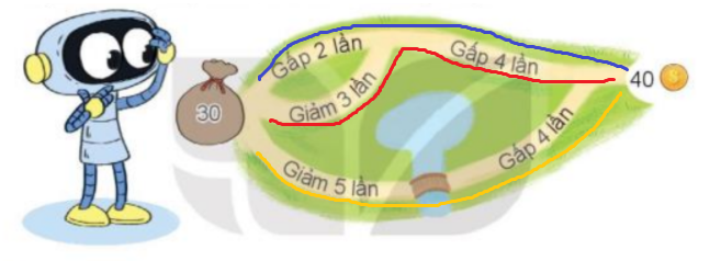 Bài 1 Toán lớp 3 trang 80 tập 1 KNTT