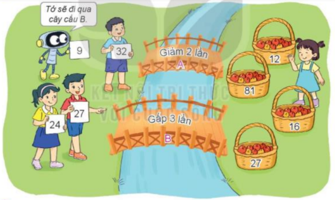 Bài 2 Toán lớp 3 trang 83 tập 1 KNTT