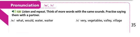 Tiếng Anh 7 Unit 2 Everyday English 2d