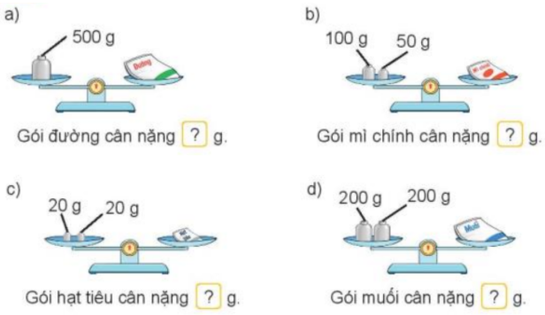 Bài 1 Toán lớp 3 trang 87 tập 1 KNTT