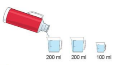 Toán lớp 3 trang 89, 90 Bài 32: Mi - li -lít | Kết nối tri thức