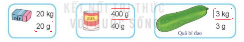 Bài 2 Toán lớp 3 trang 91 tập 1 KNTT