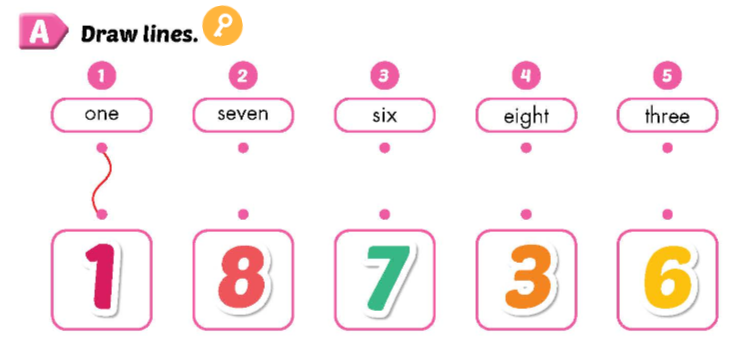 Sách bài tập Tiếng Anh lớp 3 Smart Start Getting Started Lesson 5