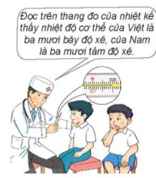 Bài 2 Toán lớp 3 trang 91 tập 1 KNTT