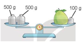 Bài 1 Toán lớp 3 trang 119 tập 1 KNTT