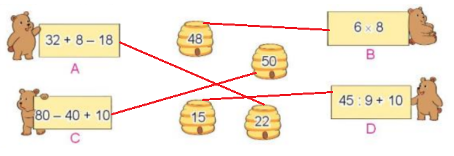 Toán lớp 3 trang 104, 105, 106, 107, 108 Bài 38: Biểu thức số. Tính giá trị của biểu thức số | Kết nối tri thức