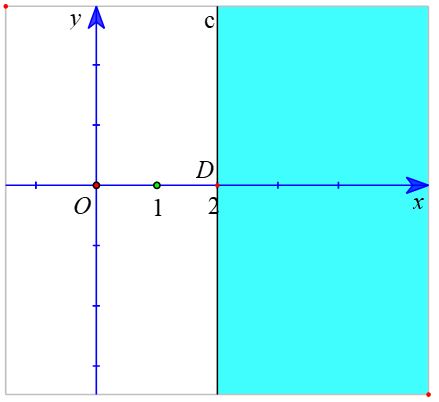 Giải Toán 10 Bài 1
