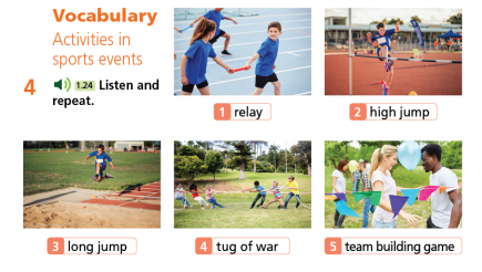 Tiếng Anh 7 Unit 2 Skills 2f