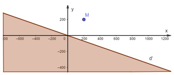 Giải Toán 10 Bài 3