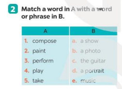 Tiếng Anh 7 Unit 4 A Closer Look 1