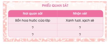 Giáo án Hoạt động trải nghiệm lớp 3 Cánh Diều 