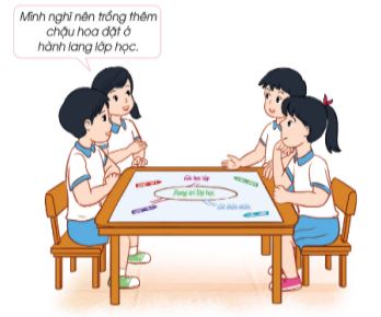 Giáo án Hoạt động trải nghiệm lớp 3 Cánh Diều 