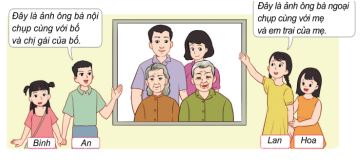 Giáo án Tự nhiên xã hội lớp 3 Cánh Diều