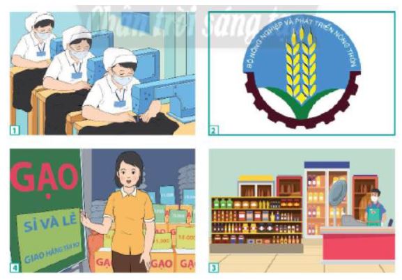 Giải Kinh tế và Pháp luật 10 Bài 2