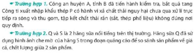 Giải Kinh tế và Pháp luật 10 Bài 4