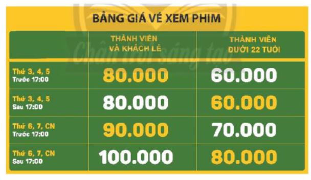 Giải Kinh tế và Pháp luật 10 Bài 5