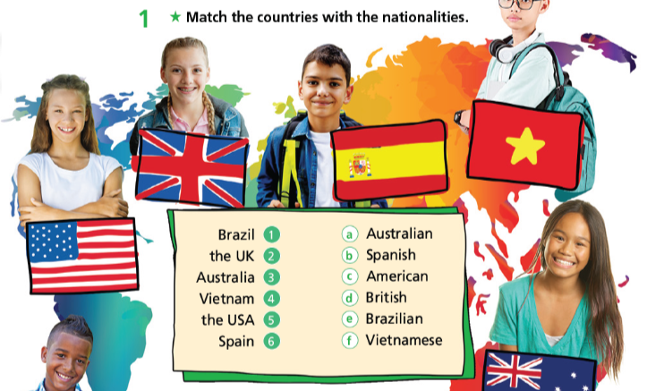 Giải sách bài tập Tiếng Anh 7 Right on trang 6 7