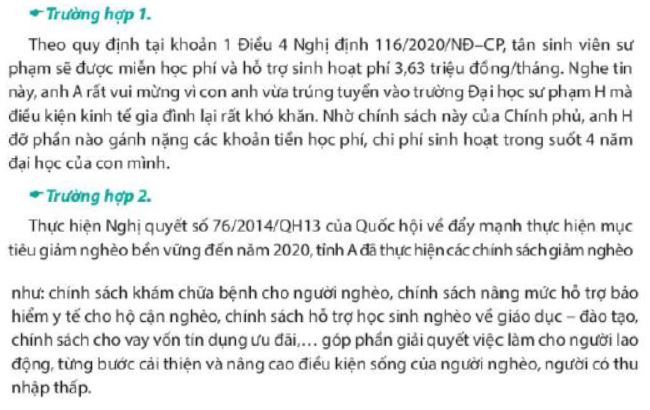 Giải Kinh tế và Pháp luật 10 Bài 6