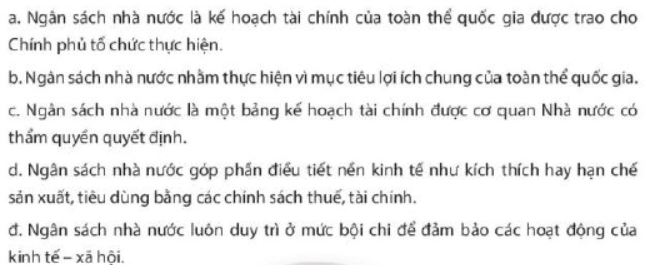 Giải Kinh tế và Pháp luật 10 Bài 6