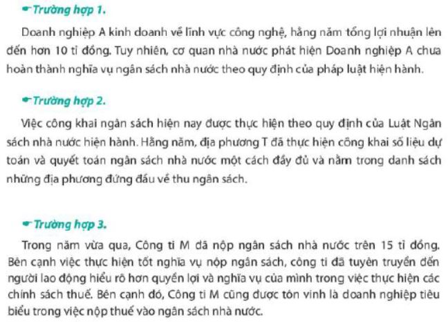 Giải Kinh tế và Pháp luật 10 Bài 6